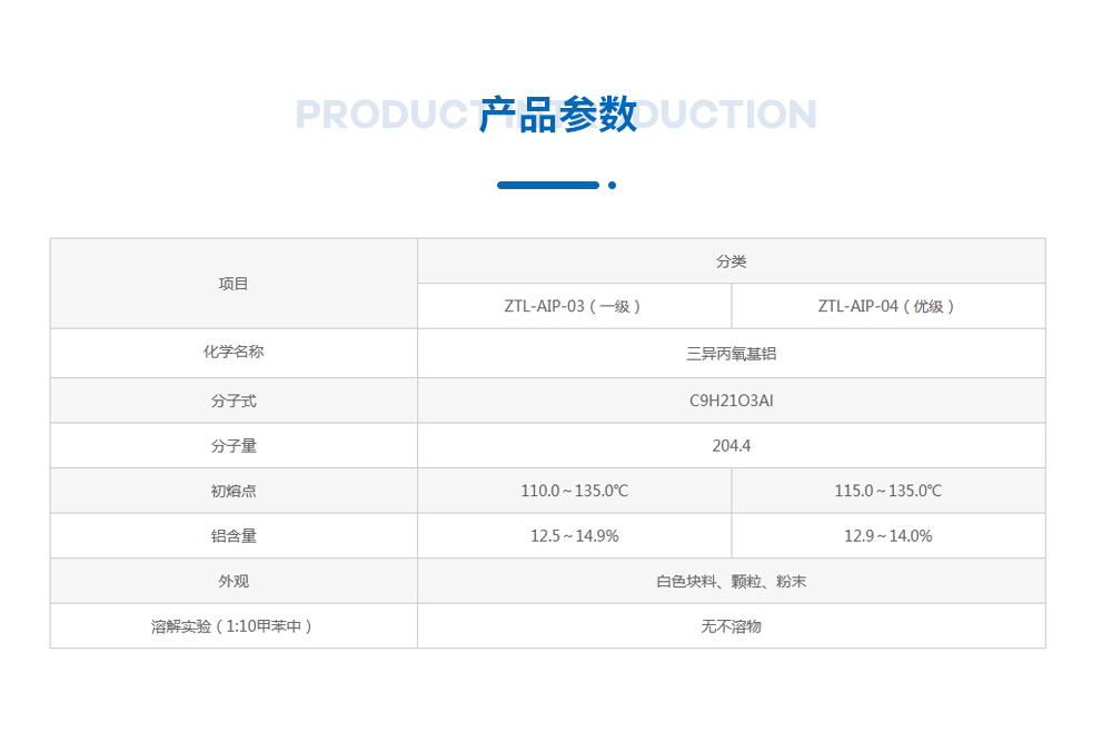 異丙醇鋁廠(chǎng)家