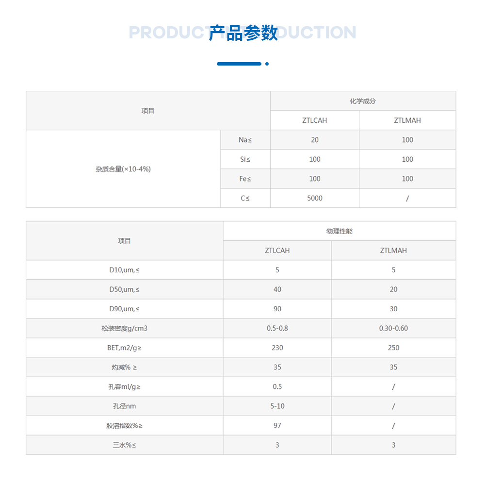 擬薄水鋁石